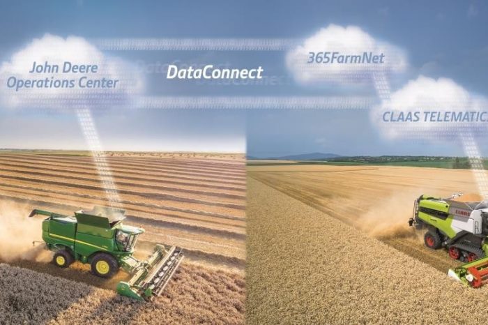 Pierwsze bezpośrednie rozwiązanie typu „cloud- to-cloud” dla branży rolniczej